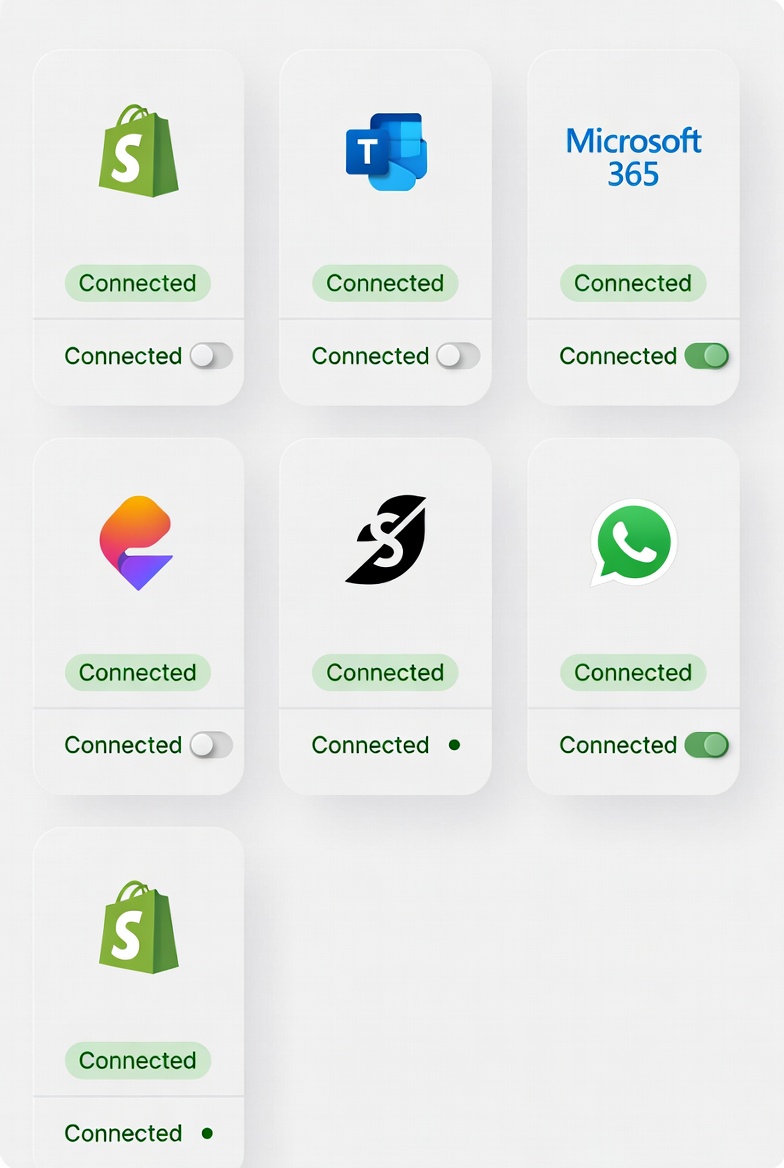 MCP Chats omnichannel AI agents dashboard