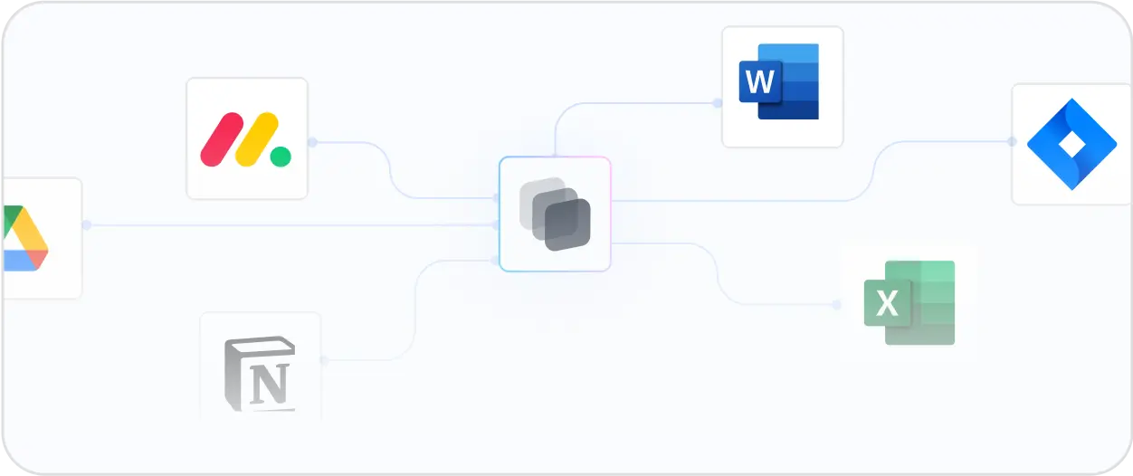 Shared conversational context across multiple communication channels