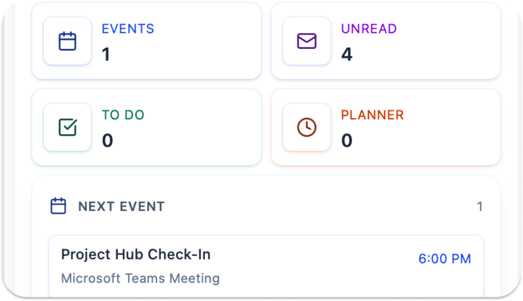Email inbox management interface